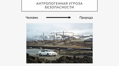 Процесс явление объект антропогенное воздействие