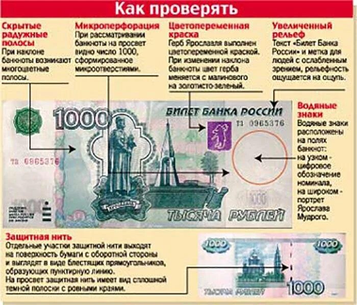 Как проверить средство на подлинность. Отличить подделку 1000 купюры. Купюра 1000 рублей как отличить подделку. Фальшивые деньги 1000 рублей как проверить. Признаки подлинности 1000.