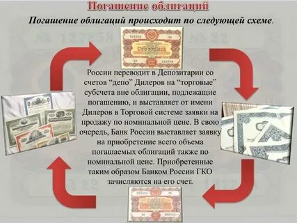 Ценные бумаги это какой счет
