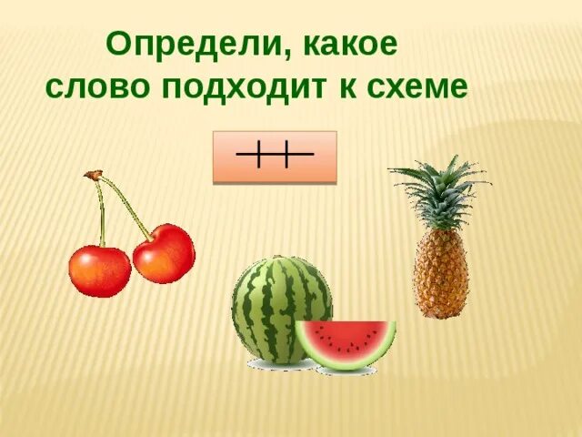 Определи какое слово подходит к схеме. Какая схема подходит к слову. Какое слово подходит к схеме