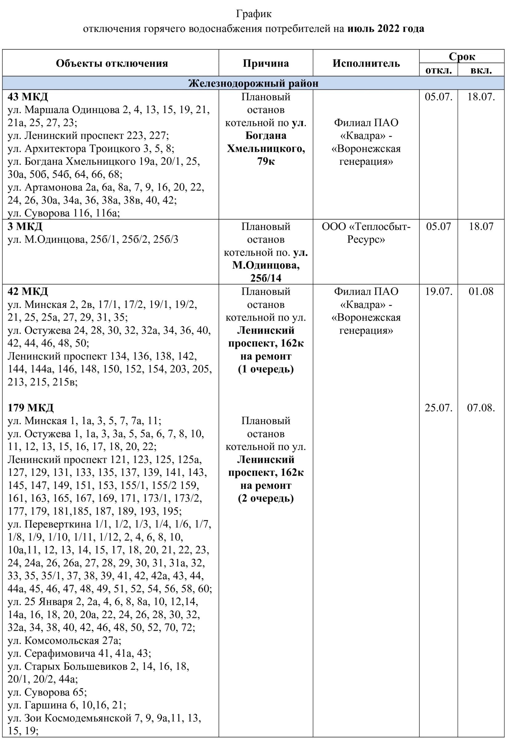 Отключение горячей воды магнитогорск. График отключения горячей воды. График выключения горячей воды. Расписание отключения воды. Расписание Графика отключения горячей воды.