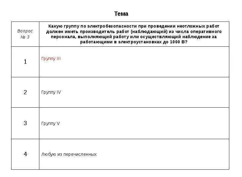 Тесты по электробезопасности 1 группа. Зачет по электробезопасности. Программа проведения инструктажа на 1 группу по электробезопасности. Ответы по электробезопасности. Ответы на тест по электробезопасности 3 группа
