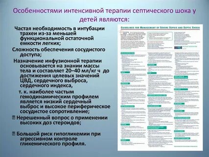 Методы интенсивной терапии