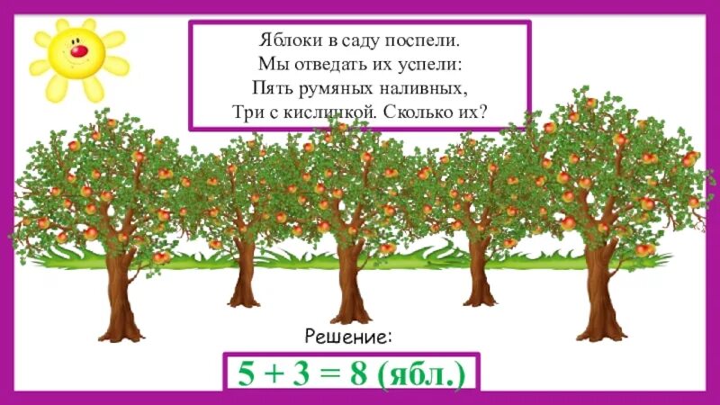 Кроме фруктовых деревьев составить предложение. Яблоки в саду поспели мы отведать их успели. Картинки яблоня с описанием. Дерево 1 класс яблоня. Дерево яблоня картинка с описанием.