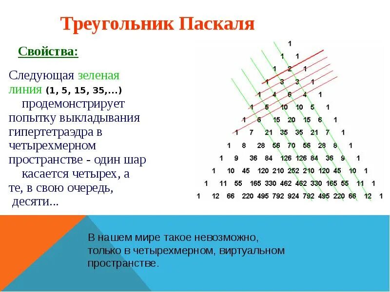 Треугольник паскаля 9 класс задачи. Треугольник паскаля для 3 чисел. треугольник паскаля до 10. треугольник паскаля степень 2. треугольник паскаля до 5.