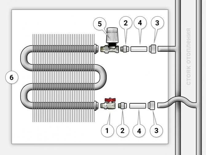 Конвектор боковое подключение. Схема подключения конвектора отопления. Схема подключения конвектора отопления водяные. Схема подключения внутрипольного конвектора водяного отопления. Внутрипольный водяной конвектор схема подключения.