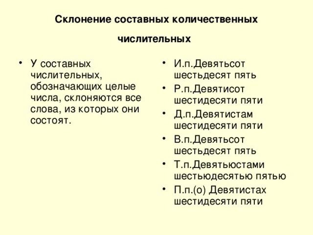 Склонение составного количественного числительного. Составное количественное числительное склонение. Как склоняются составные числительные. Как склоняются составные количественные числительные.