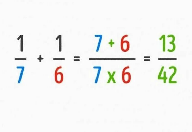 Математические лайфхаки. Математические хитрости. Дроби лайфхаки математические. Математические хитрости для детей.