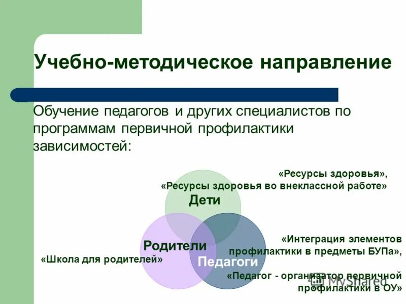 Учебно-методическое направление это. Методическое направление. Ресурсы здоровья. Педагог организатор и его задачи. Методическое направление это