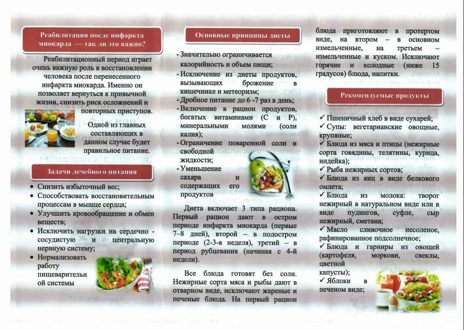 Продукты разрешенные после. Принципы питания при инфаркте миокарда. Принципы диетотерапии при инфаркте миокарда. Диета при инфаркте миокарда памятка. Питание после инфаркта миокарда памятка.