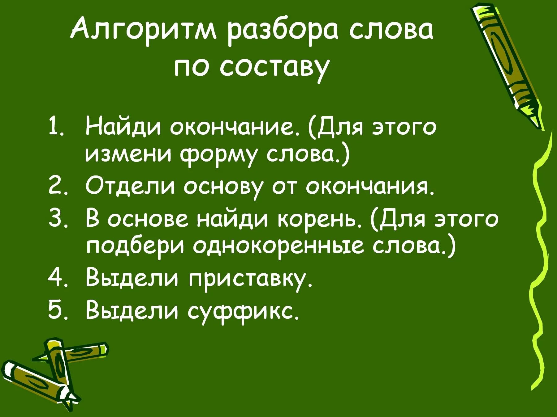 Весело разбор. Карточка алгоритм разбора слова по составу. Как разбираются слова по составу 3 класс. Разобрать состав слова 3 класс. Алгоритм разбора слова по составу 3 класс ответы.