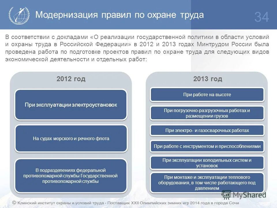Доклад о реализации государственных программ. Отчет эффективности госпрограммы. Цель государственной программы. Методика оценки эффективности реализации государственных программ. Доклад о реализации государственных программ.