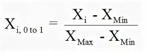 Flex min max