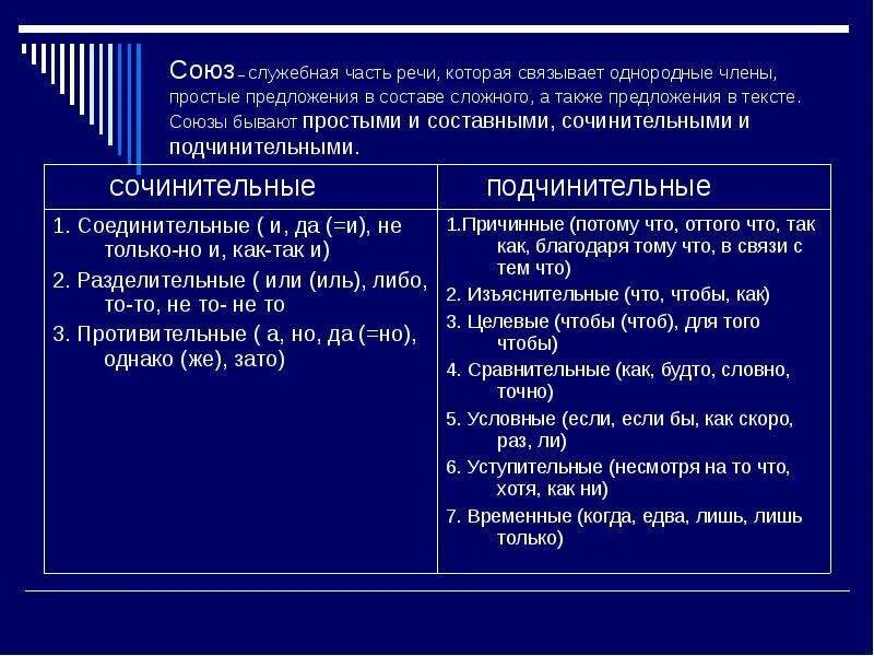 Урок в 7 союз как часть речи. Союз служебная часть речи примеры. Союз это служебная часть речи которая. Союз служебная часть речи 7 класс. Союз как часть речи.