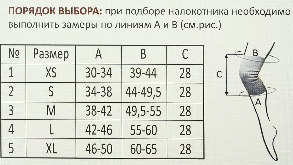 Размер защиты колена. Подобрать наколенник по размеру. размер наколенников таблица. размеры наколенников. как определить размер бандажа на коленный сустав.