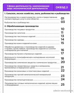 Производство машин и оборудования оквэд