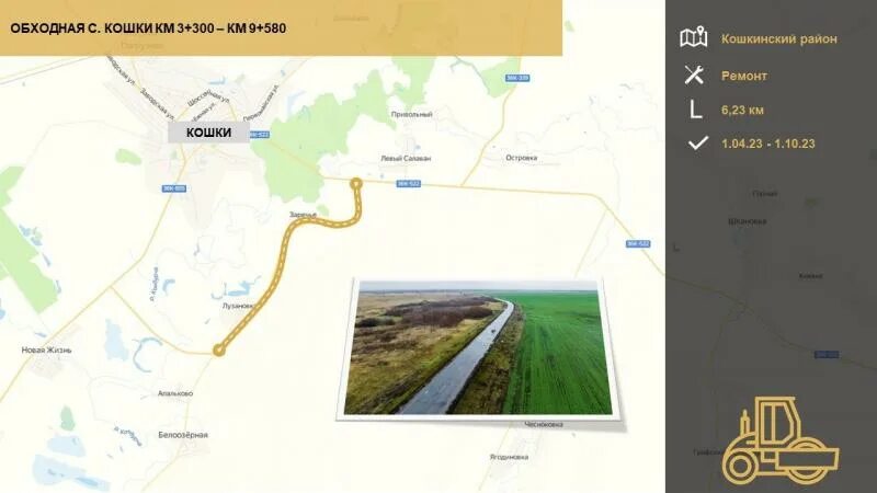 Карта функциональных зон самара. Карта село кошки. Новости села кошки самарской обл. Карта село кошки. Кошки самарская область на карте.