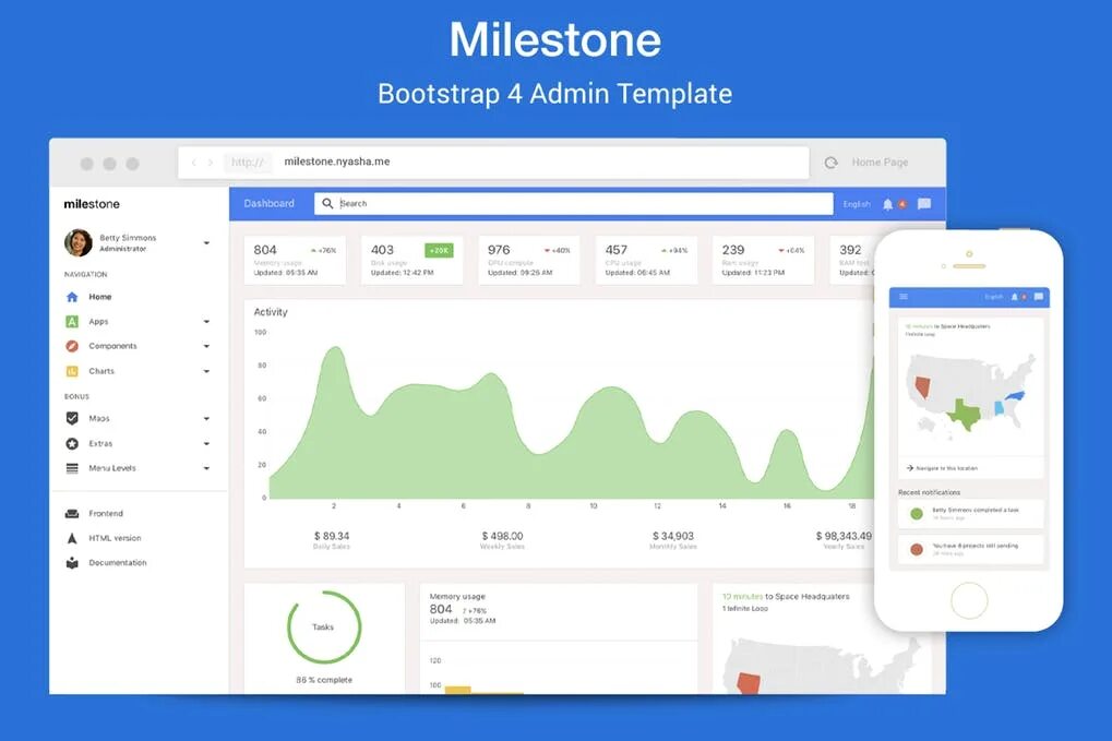 Bootstrap admin template. Admin template. bootstrap admin. bootstrap admin dashboard template. bootstrap 4 admin.