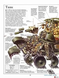 Экипаж танка сколько человек