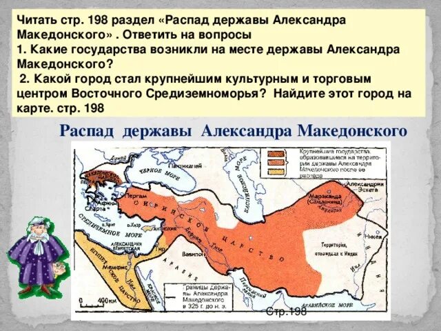 Контурная карта образование и распад державы македонского