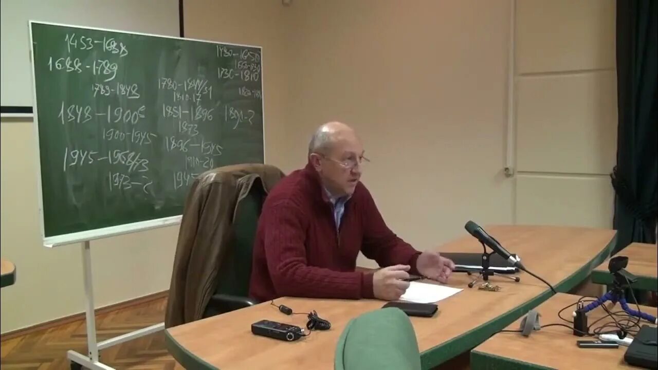 Фурсов революция. Фурсов а.а. мгу.