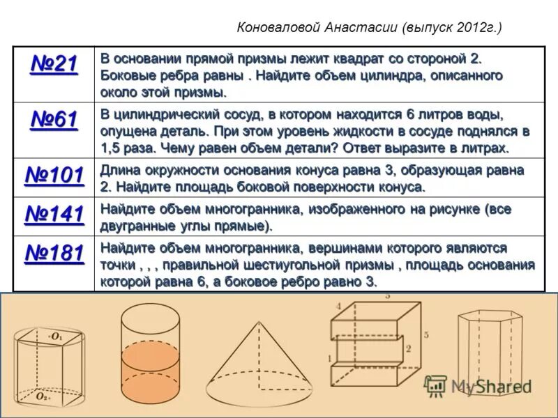 Найти объем цилиндра задачи. Задачи на объем цилиндра призмы. в основании прямой призмы лежит квадрат со стороной 3 боковые ребра. изображение призмы в основании которой лежит квадрат. объем детали призмы.