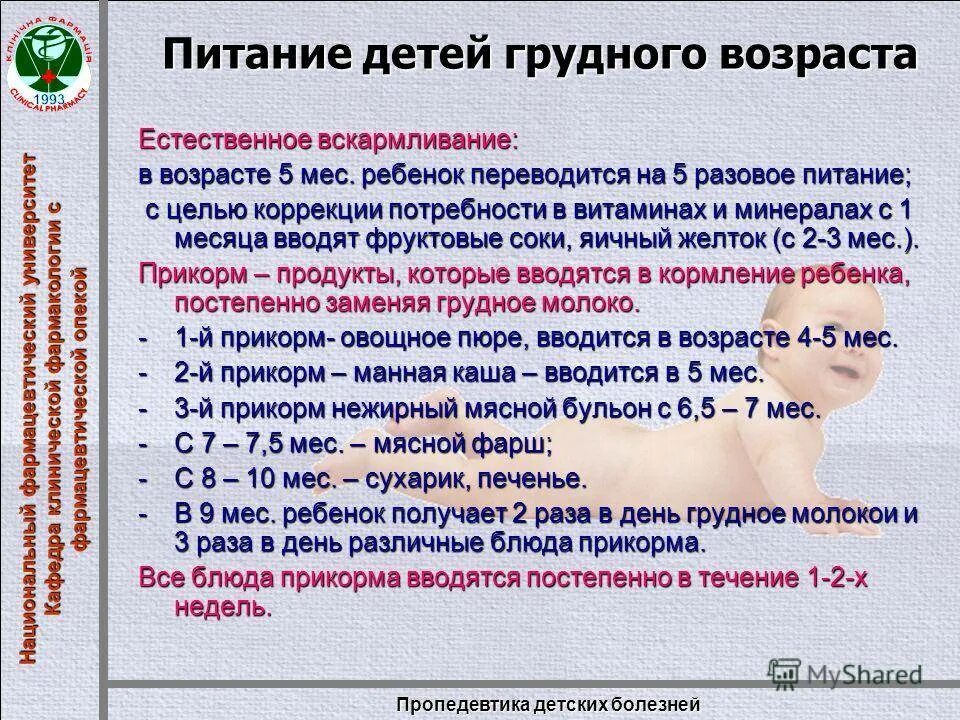 Вскармливание детей грудного возраста. Питание детей грудного возраста педиатрия. Рекомендации по питанию детей грудного возраста. Естественное вскармливание детей грудного возраста.