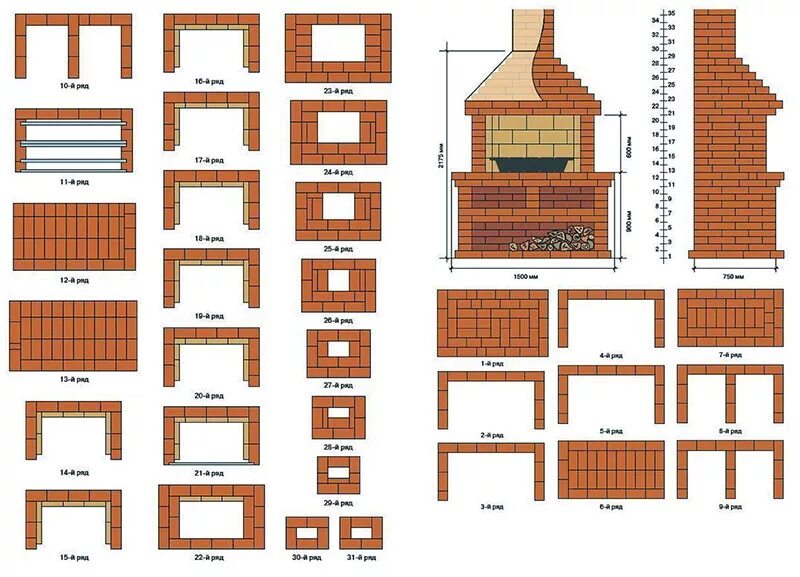 Размеры мангальной зоны из кирпича. Порядовка мангала печи барбекю. Печь барбекю из кирпича порядовка. Чертеж печи барбекю с порядовкой. Порядовка мангал - барбекю "пианино".