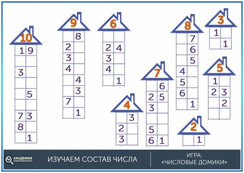 Состав чисел от 1 до 20 домики в картинках распечатать