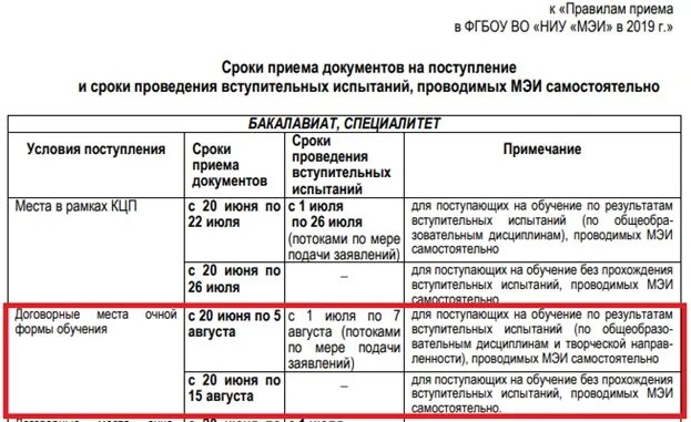 Сколько подано заявлений в вузы. До какого можно подать документы на платное обучение числа в вуз?. Сроки приема документов. Сроки подачи документов для поступления. Сроки подачи документов в уз.