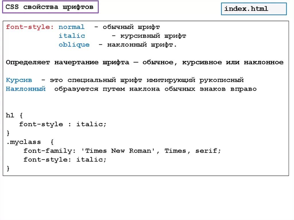 Как разместить текст в html. Шрифт текста в html. Шрифты CSS. CSS шрифт текста. Изменение шрифта в html.