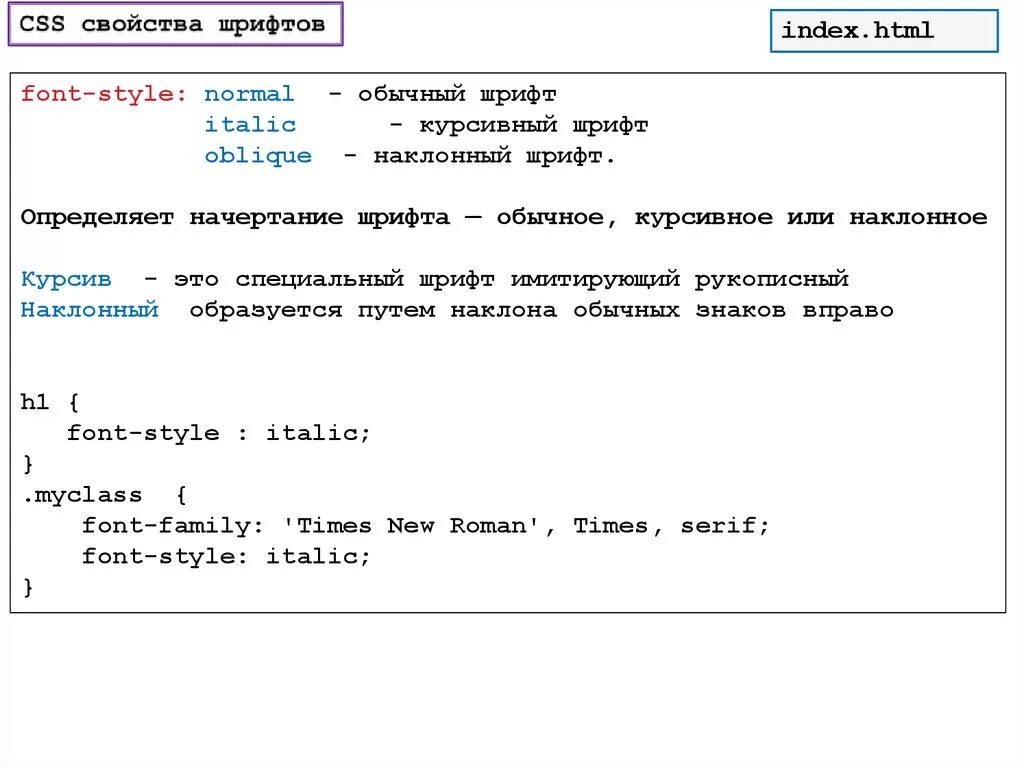 Как подключить шрифт в html. Шрифт текста в html. Шрифты CSS. CSS шрифт текста. Изменение шрифта в html.