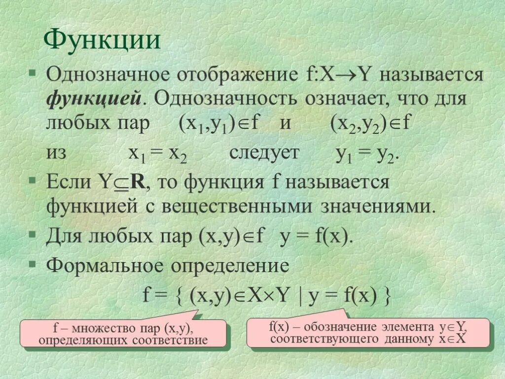 Отображение функции. Определение отображения функции. Функция это однозначное отображение. Функция как отображение.