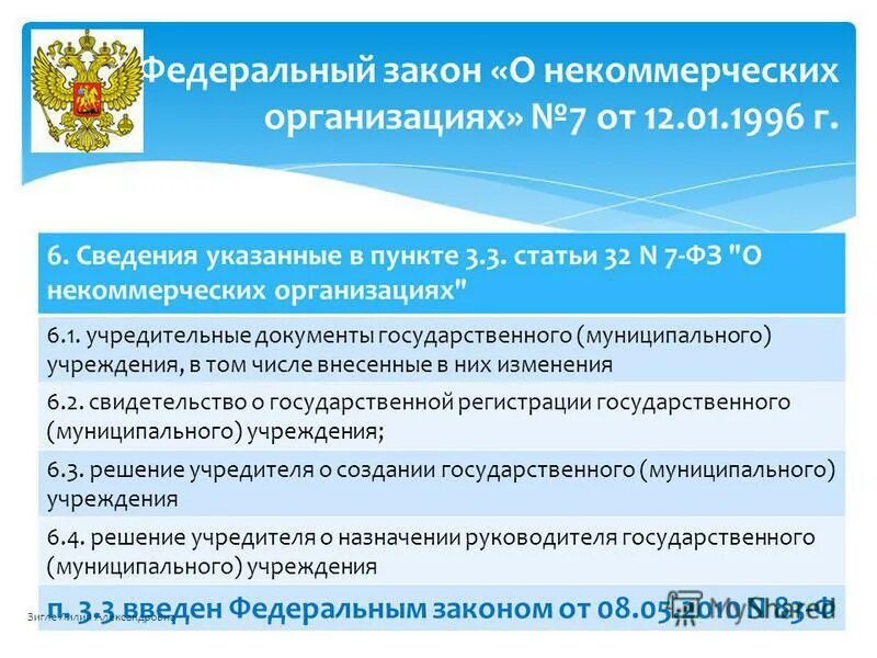 Статья 7 фз о некоммерческих организациях