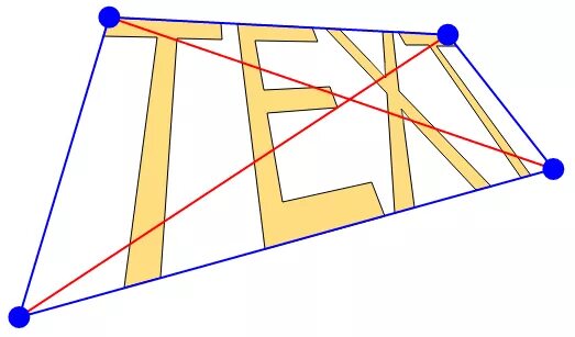 Perspective css. Perspective transformation. js углы.