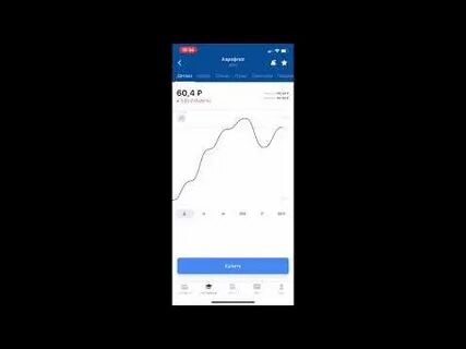Продать в шорт тинькофф