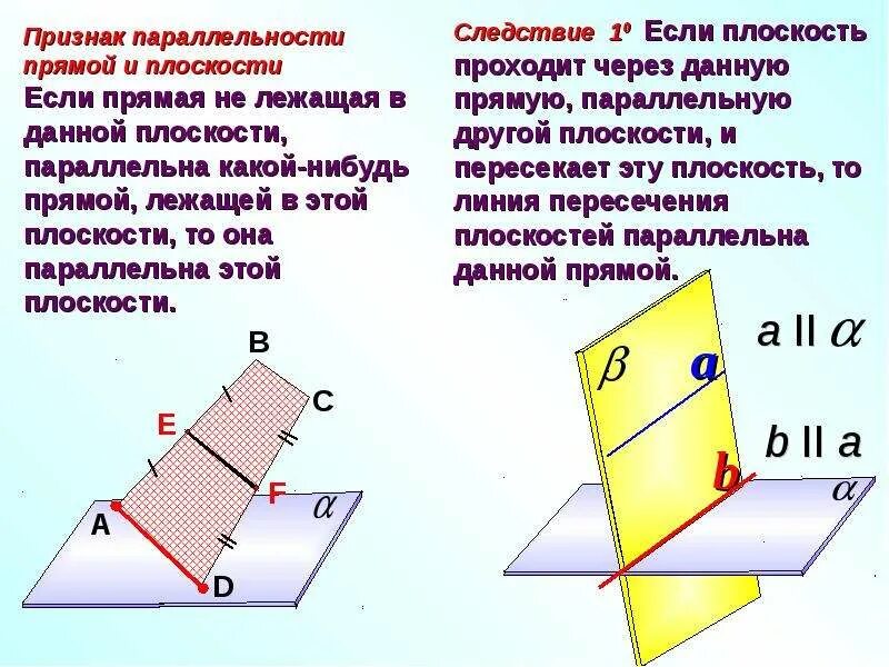 Каково взаимное положение