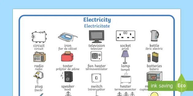 Electrical appliances vocabulary for kids. Плакат на английском берегите электроэнергию. Топик electricity. Электричество на немецком языке. Оголенный провод ток.