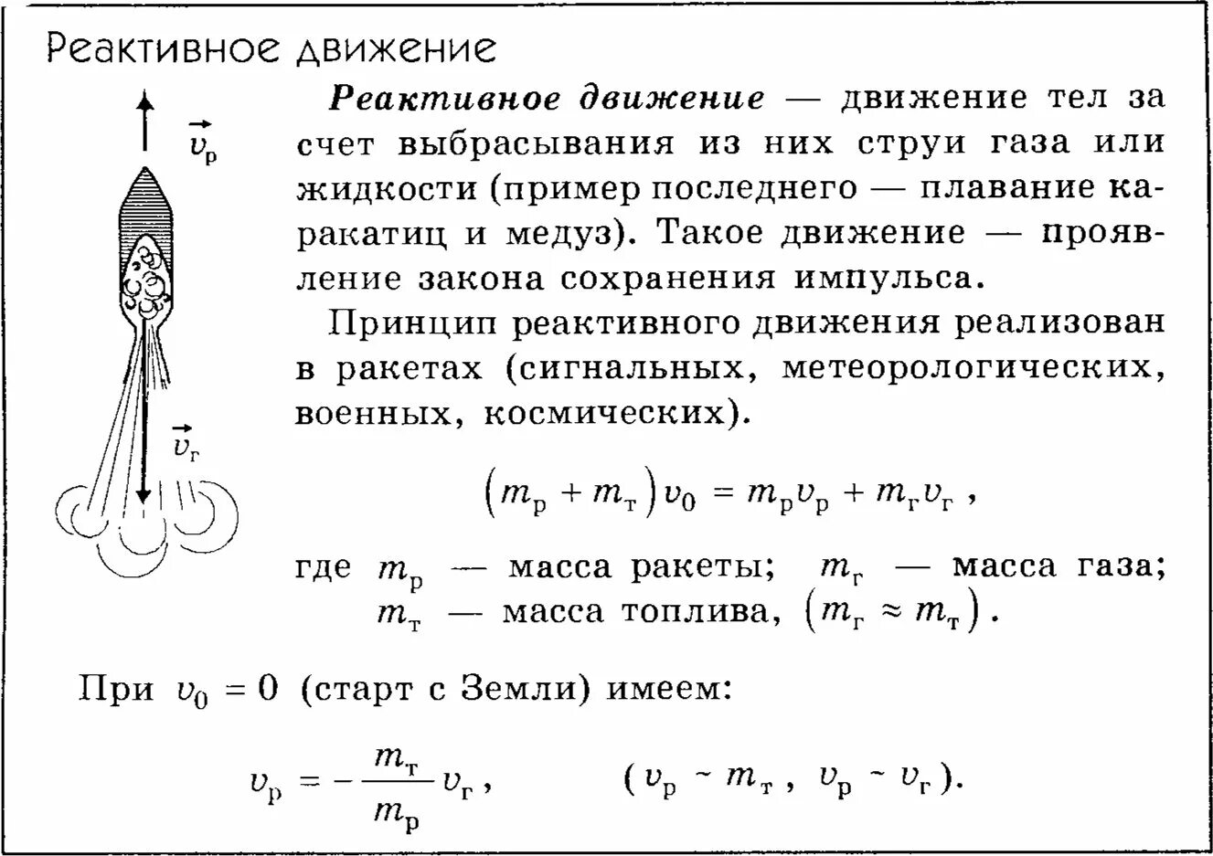 Закон импульса реактивное движение