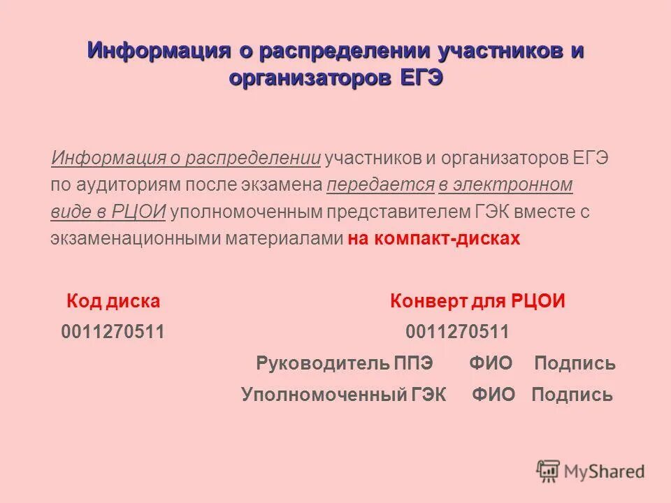 рцои. рцои организаторам егэ. организатор в аудитории ппэ егэ. рцои организаторам егэ. рцои организаторам егэ.