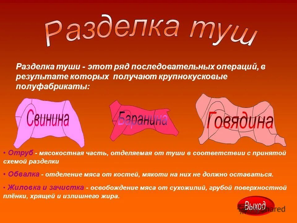 Кострец на схеме разделки. Схема разруба туши говядины. Разруб туш. Разруб туш. Схема разруба туши свиньи.