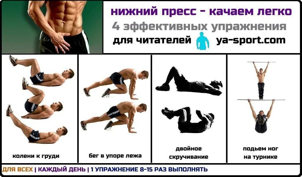 Как правильно накачать пресс. Пресс схема прокачки для мужчин. упражнения для нижней части живота для мужчин. как качать нижнюю часть пресса. упражнения для качания нижнего пресса.