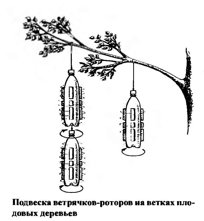 Вертушки от кротов своими руками из пластиковых. Вертушка для отпугивания кротов своими руками. вертушка из бутылки для отпугивания кротов. от кротов отпугиватель вертушка. трещетка из пластиковой бутылки для отпугивания кротов.