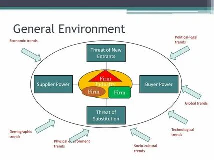 Pip3 externally managed environment