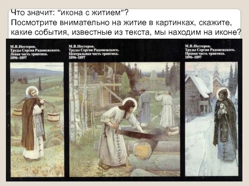 Что значит икона