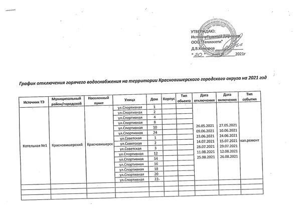 Расписание автобусов Красновишерск Ванькова. Расписание автобусов Красновишерск Соликамск. Расписание автобусов Красновишерск Пермь. Расписание Соликамск Красновишерск.