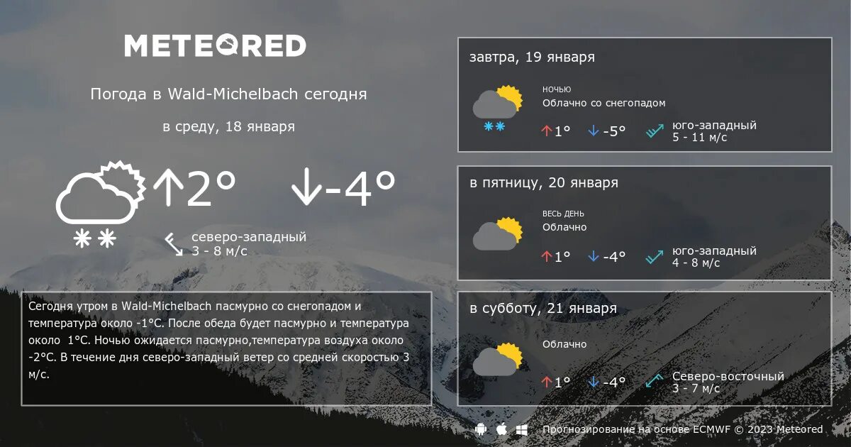 Прогноз погоды в уфе. Рп5 Актаныш. Температура на 10 дней. Прогноз погоды в Тогуле. Погода на завтра на 10 дней.