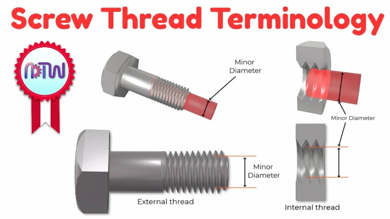 Internal thread. Pitch diameter резьба. NPT резьба. Обратная резьба. Screw thread.