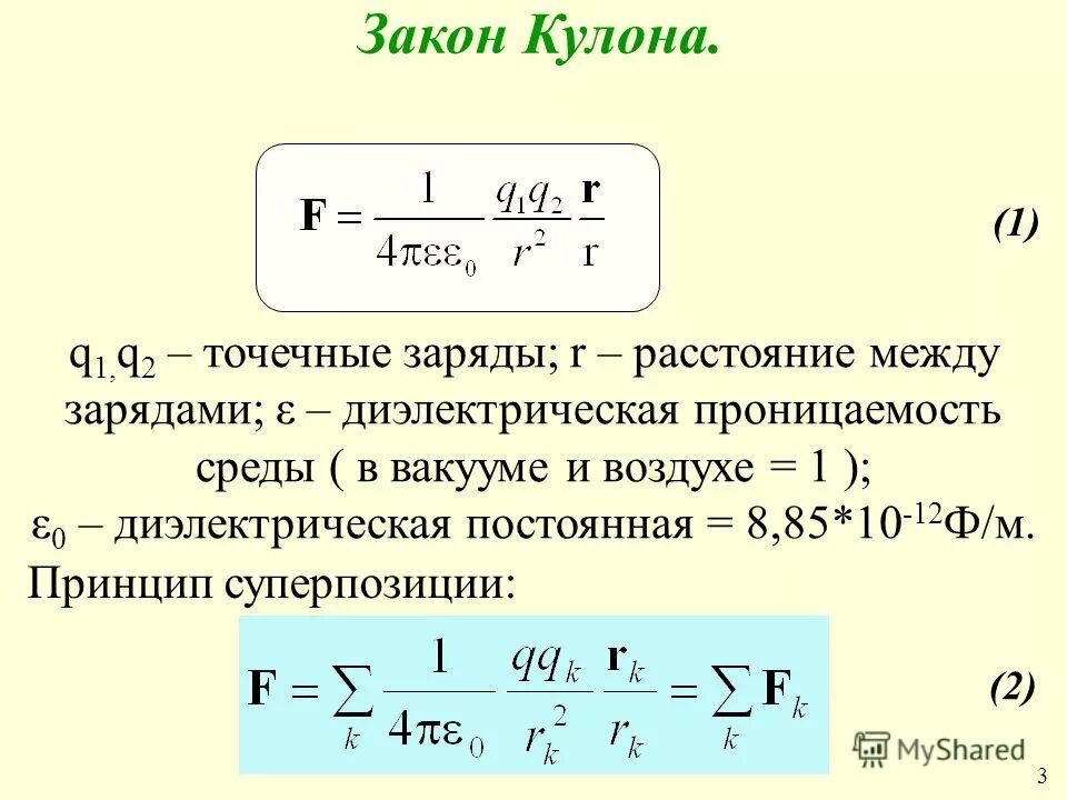 Взаимодействие 2 точечных зарядов формула. Формула силы взаимодействия двух точечных зарядов. Формула напряжённости электрического поля точечного заряда. Напряженность электрического поля точечного заряда. Электрическое поле создают электрические заряды.