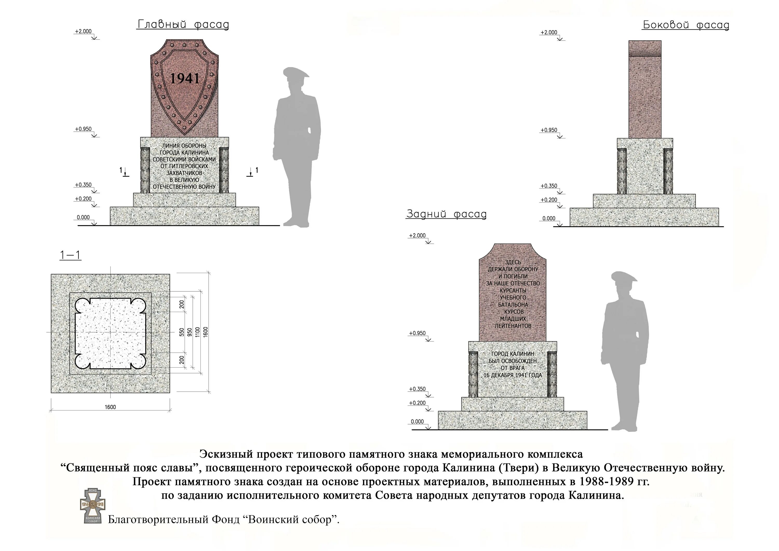 Положение о порядке установки памятных знаков